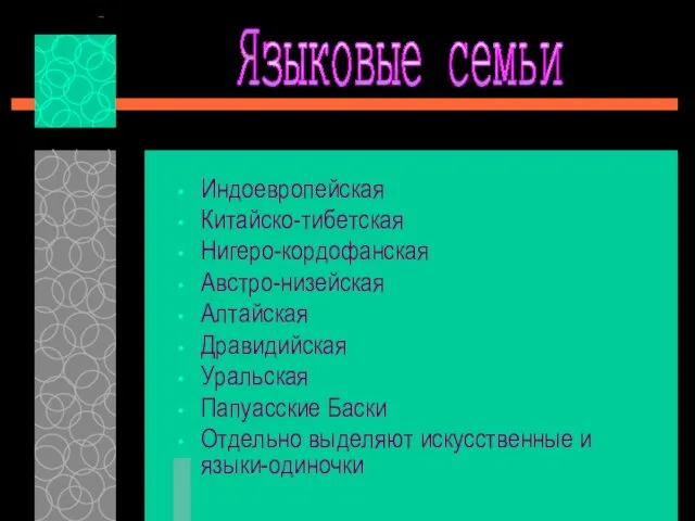 Индоевропейская Китайско-тибетская Нигеро-кордофанская Австро-низейская Алтайская Дравидийская Уральская Папуасские Баски Отдельно выделяют искусственные и языки-одиночки Языковые семьи