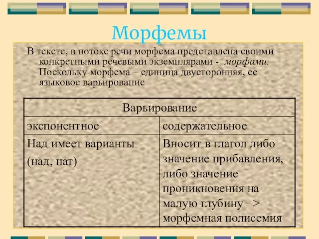 Морфемы В тексте, в потоке речи морфема представлена своими конкретными речевыми