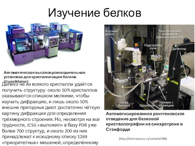 Автоматическая высокопроизводительная установка для кристаллизации белков (CrystalMation) Изучение белков Автоматизированное рентгеновское