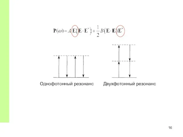 Однофотонный резонанс Двухфотонный резонанс