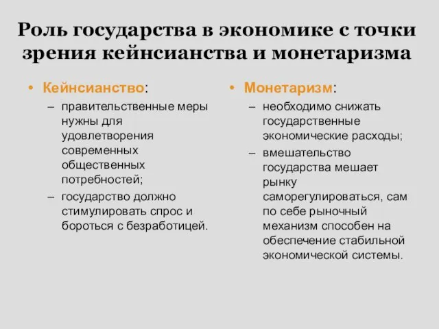 Роль государства в экономике с точки зрения кейнсианства и монетаризма Кейнсианство: