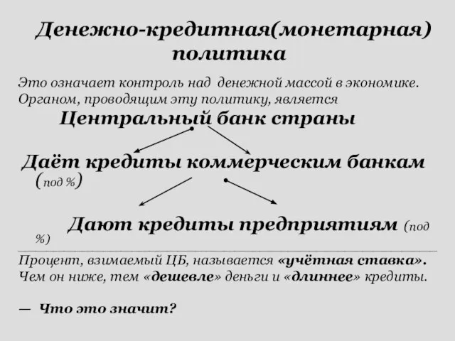 Это означает контроль над денежной массой в экономике. Органом, проводящим эту