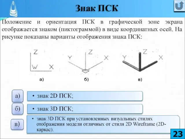 Положение и ориентация ПСК в графической зоне экрана отображается знаком (пиктограммой)