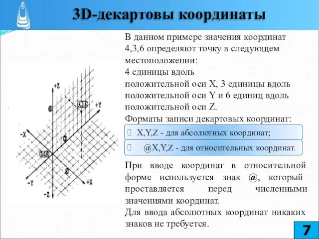 В данном примере значения координат 4,3,6 определяют точку в следующем местоположении: