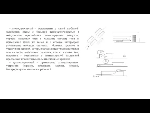 – конструктивный – фундаменты с малой глубиной заложения; стены с большой