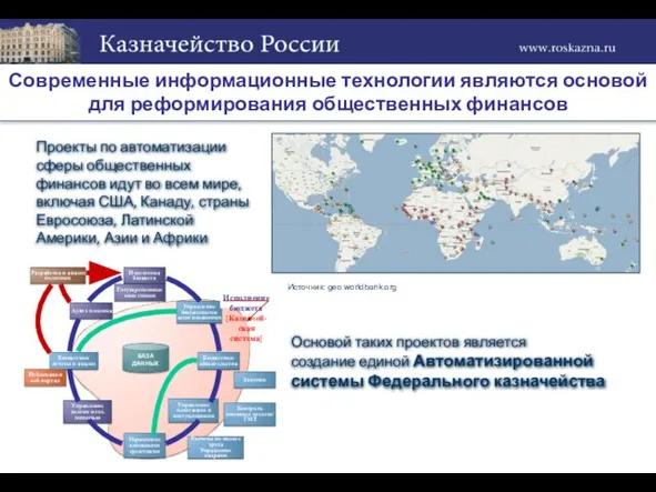 Современные информационные технологии являются основой для реформирования общественных финансов Проекты по