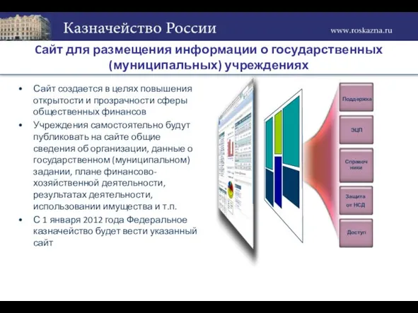 Cайт для размещения информации о государственных (муниципальных) учреждениях Сайт создается в