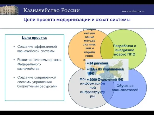 Цели проекта модернизации и охват системы Цели проекта: Cоздание эффективной казначейской