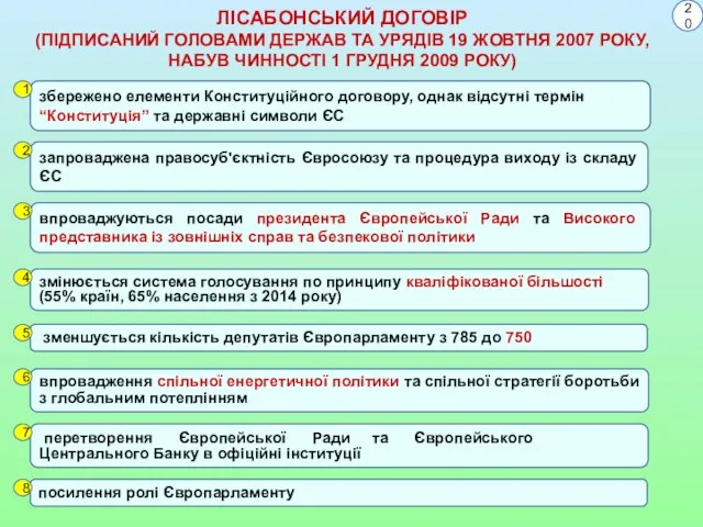 ЛІСАБОНСЬКИЙ ДОГОВІР (ПІДПИСАНИЙ ГОЛОВАМИ ДЕРЖАВ ТА УРЯДІВ 19 ЖОВТНЯ 2007 РОКУ,