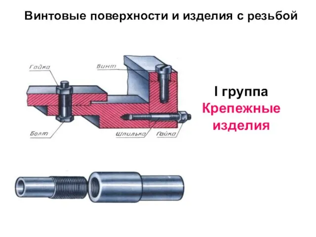 Винтовые поверхности и изделия с резьбой I группа Крепежные изделия