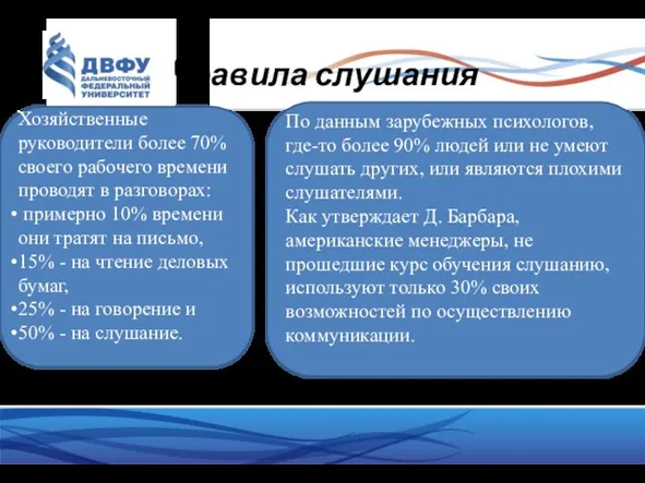 Правила слушания Хозяйственные руководители более 70% своего рабочего времени проводят в