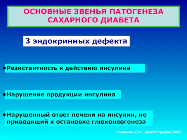 ОСНОВНЫЕ ЗВЕНЬЯ ПАТОГЕНЕЗА САХАРНОГО ДИАБЕТА 3 эндокринных дефекта Резистентность к действию