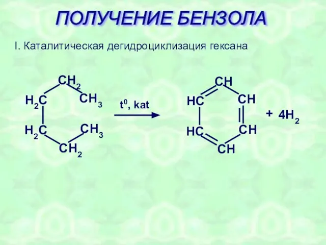 ПОЛУЧЕНИЕ БЕНЗОЛА I. Каталитическая дегидроциклизация гексана + 4H2 t0, kat