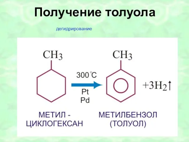 Получение толуола дегидрирование