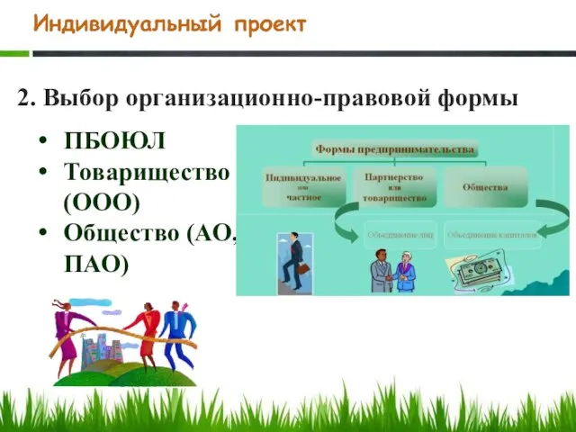 ПБОЮЛ Товарищество (ООО) Общество (АО, ПАО) 2. Выбор организационно-правовой формы