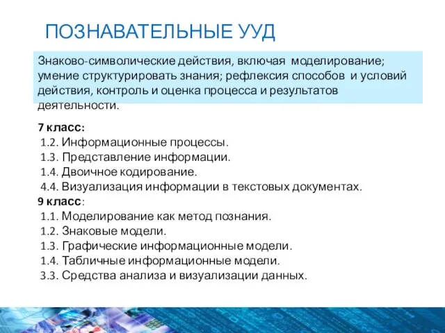 Знаково-символические действия, включая моделирование; умение структурировать знания; рефлексия способов и условий