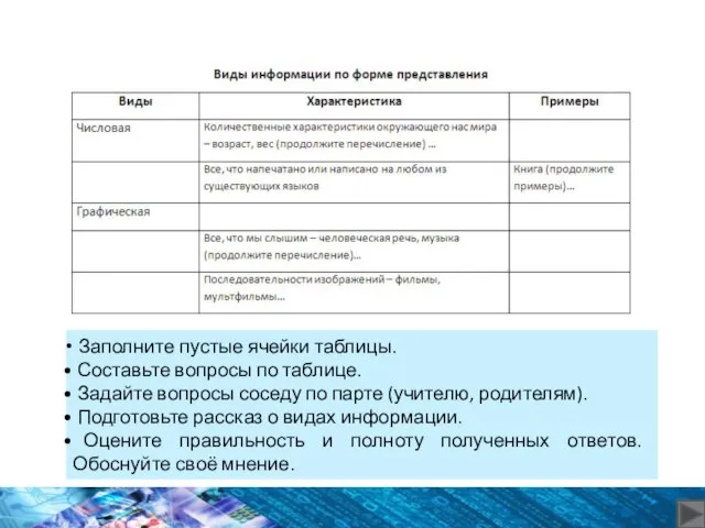 Заполните пустые ячейки таблицы. Составьте вопросы по таблице. Задайте вопросы соседу