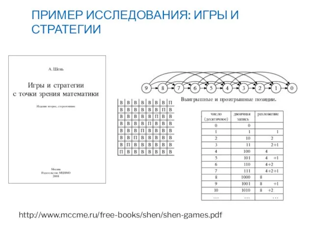 ПРИМЕР ИССЛЕДОВАНИЯ: ИГРЫ И СТРАТЕГИИ http://www.mccme.ru/free-books/shen/shen-games.pdf