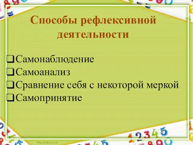 Самонаблюдение Самоанализ Сравнение себя с некоторой меркой Самопринятие Способы рефлексивной деятельности