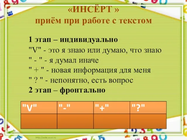 «ИНСЁРТ » приём при работе с текстом 1 этап – индивидуально