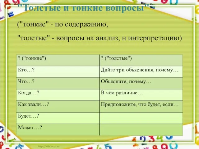 "Толстые и тонкие вопросы" ("тонкие" - по содержанию, "толстые" - вопросы на анализ, н интерпретацию)