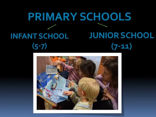 PRIMARY SCHOOLS INFANT SCHOOL (5-7) JUNIOR SCHOOL (7-11)