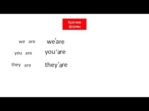 Краткие формы we a re ’ you we they are are