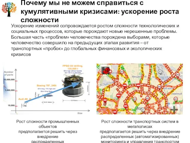 Почему мы не можем справиться с кумулятивными кризисами: ускорение роста сложности