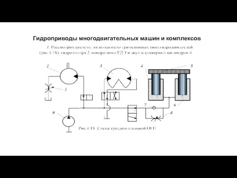 Гидроприводы многодвигательных машин и комплексов