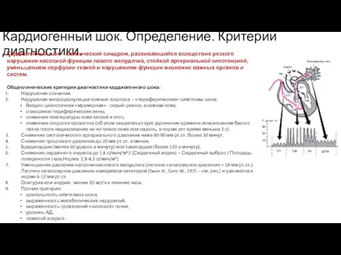 Кардиогенный шок. Определение. Критерии диагностики. Кардиогенный шок – клинический синдром, развивающийся