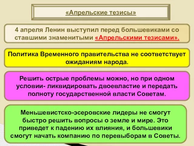 4 апреля Ленин выступил перед большевиками со ставшими знаменитыми «Апрельскими тезисами».