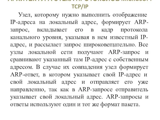 АРХИТЕКТУРА СТЕКА ПРОТОКОЛОВ MICROSOFT TCP/IP Узел, которому нужно выполнить отображение IP-адреса