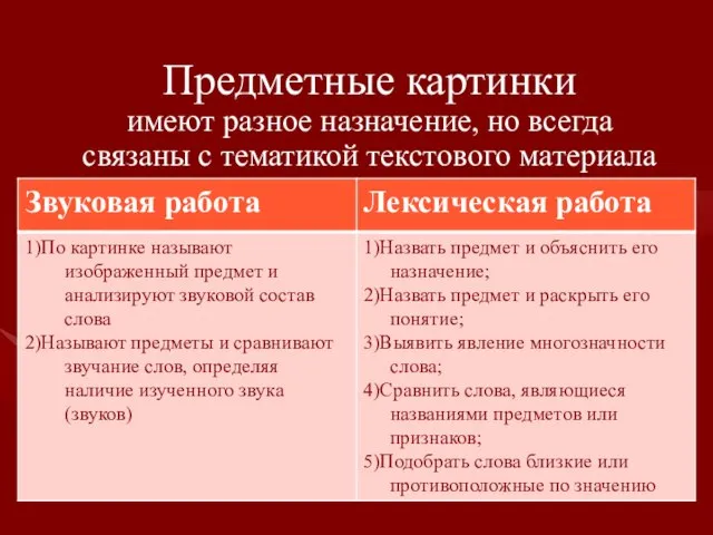 Предметные картинки имеют разное назначение, но всегда связаны с тематикой текстового материала