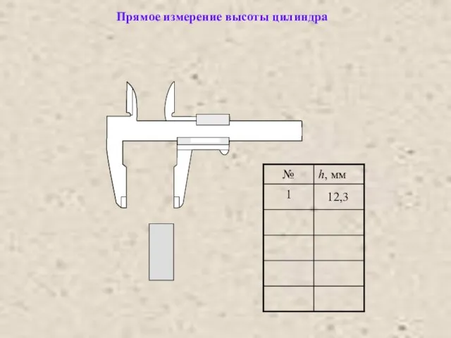 Прямое измерение высоты цилиндра 12,3 1