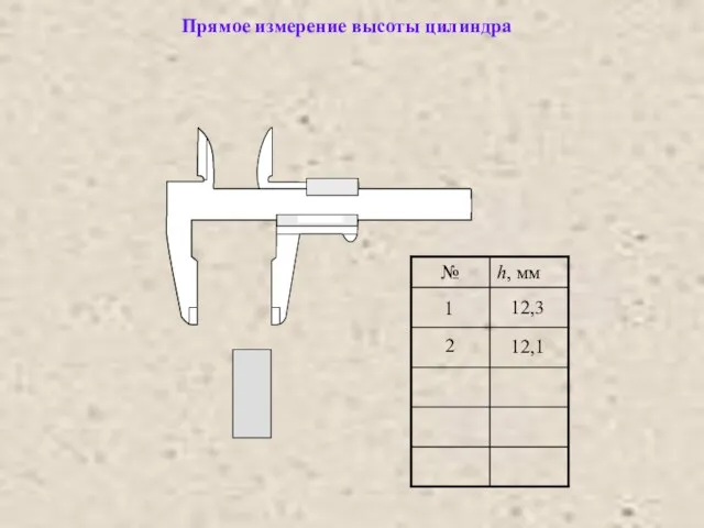 Прямое измерение высоты цилиндра 12,3 1 12,1 2