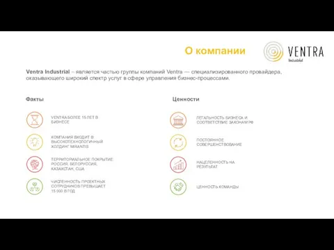 Ventra Industrial – является частью группы компаний Ventra — специализированного провайдера,