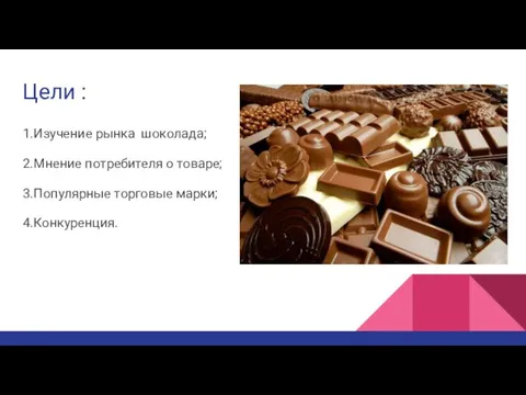 Цели : 1.Изучение рынка шоколада; 2.Мнение потребителя о товаре; 3.Популярные торговые марки; 4.Конкуренция.