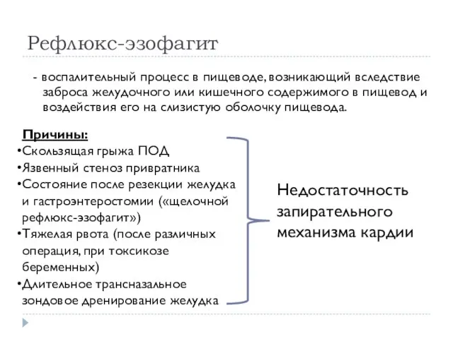 Рефлюкс-эзофагит - воспалительный процесс в пищеводе, возникающий вследствие заброса желудочного или