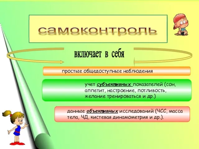 самоконтроль включает в себя простые общедоступные наблюдения учет субъективных показателей (сон,