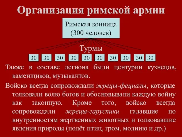 Организация римской армии Турмы Также в составе легиона были центурии кузнецов,