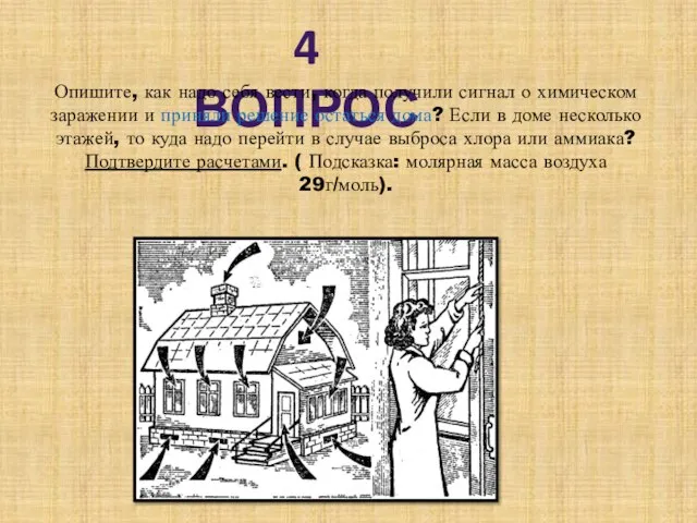 4 ВОПРОС Опишите, как надо себя вести, когда получили сигнал о