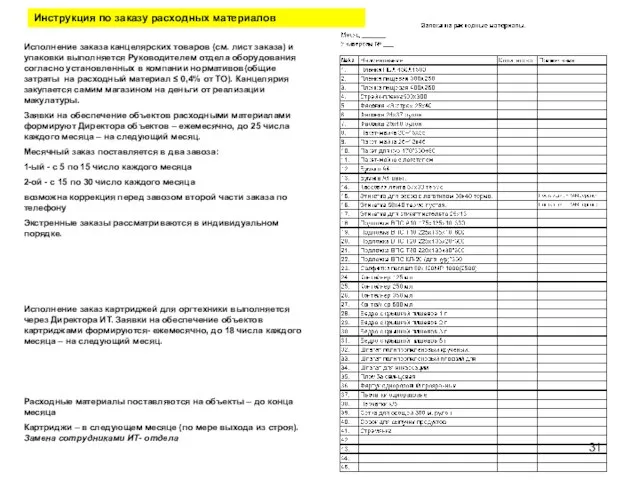 Исполнение заказа канцелярских товаров (см. лист заказа) и упаковки выполняется Руководителем