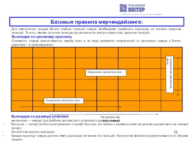 Для увеличения продаж более слабых позиций товара необходимо применять выкладку «в