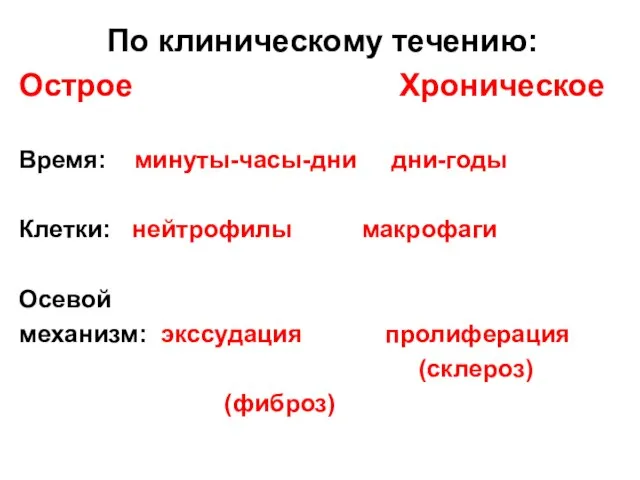 По клиническому течению: Острое Хроническое Время: минуты-часы-дни дни-годы Клетки: нейтрофилы макрофаги