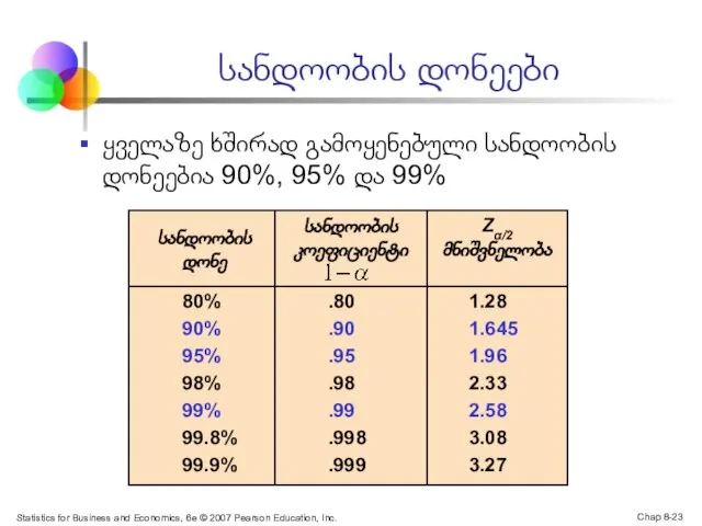 Statistics for Business and Economics, 6e © 2007 Pearson Education, Inc.