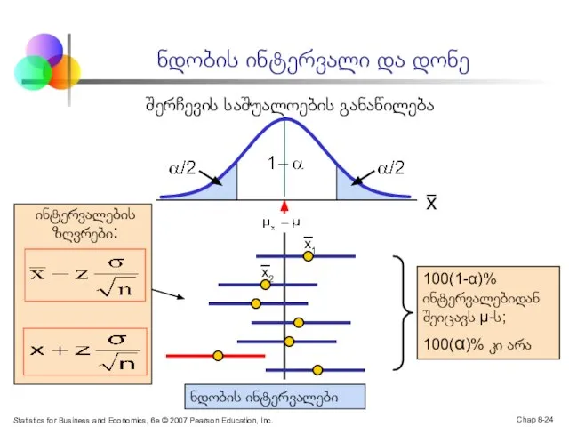 Statistics for Business and Economics, 6e © 2007 Pearson Education, Inc.