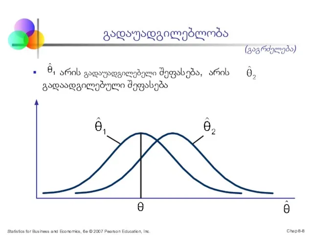 Statistics for Business and Economics, 6e © 2007 Pearson Education, Inc.