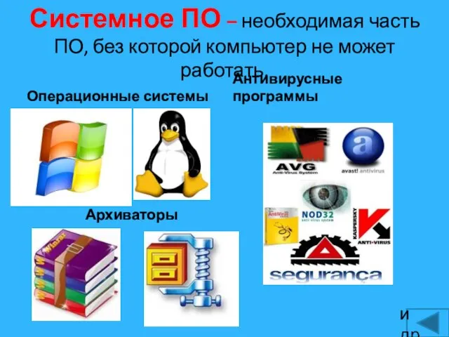 Системное ПО – необходимая часть ПО, без которой компьютер не может