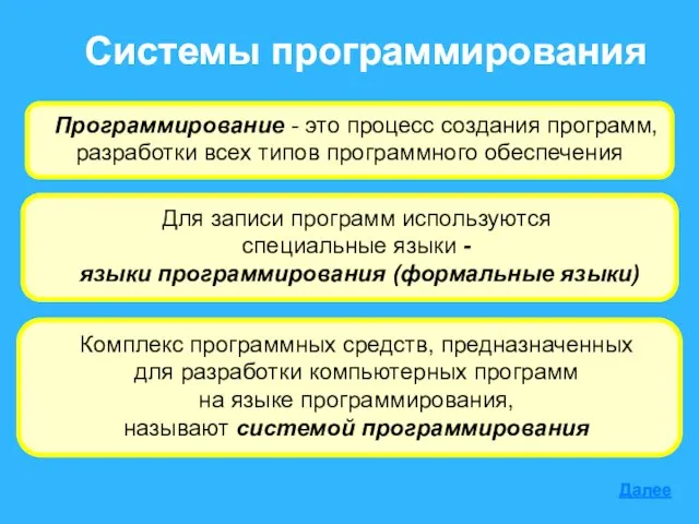 Системы программирования Для записи программ используются специальные языки - языки программирования