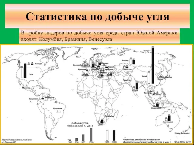 Статистика по добыче угля В тройку лидеров по добыче угля среди